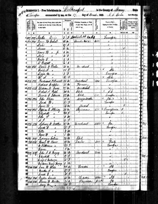1850, William Walker Jossey, Maury Co TN.jpg