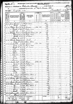 1870, Harriet L Jossey Gunter, Halifax Co NC.jpg