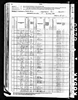 1880, Lafayette Josey, Rowan Co NC.jpg
