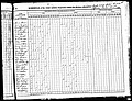 1840, Samuel Josey, Jefferson Co GA.jpg