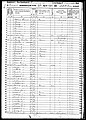 1850, John Josey Washington Co GA.jpg