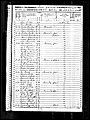 1850, John Josey, Darlington Co SC.jpg