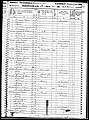 1850, John Whitehead Josey Washington Co GA.jpg