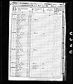 1850, Peter Josey, Rowan Co NC.jpg