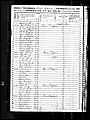 1850, Robert Sinkler Josey, Darlington Co SC.jpg