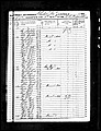1850, William Josey, Kershaw Co SC,.jpg