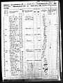1860, James William Josey, Houston Co GA.jpg