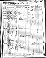 1860, John C Josey, Covington Co AL.jpg