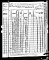 1880, Austin Josey, Bibb Co GA, col.jpg