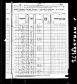 1880, Granvill Josey, Northampton Co NC, col.jpg