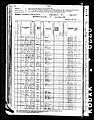 1880, Lafayette Josey, Rowan Co NC.jpg