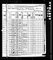 1880, Mary L Josey, Iredell Co NC.jpg