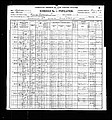 1900, Daniel Edward Josey, Monroe Co AL.jpg