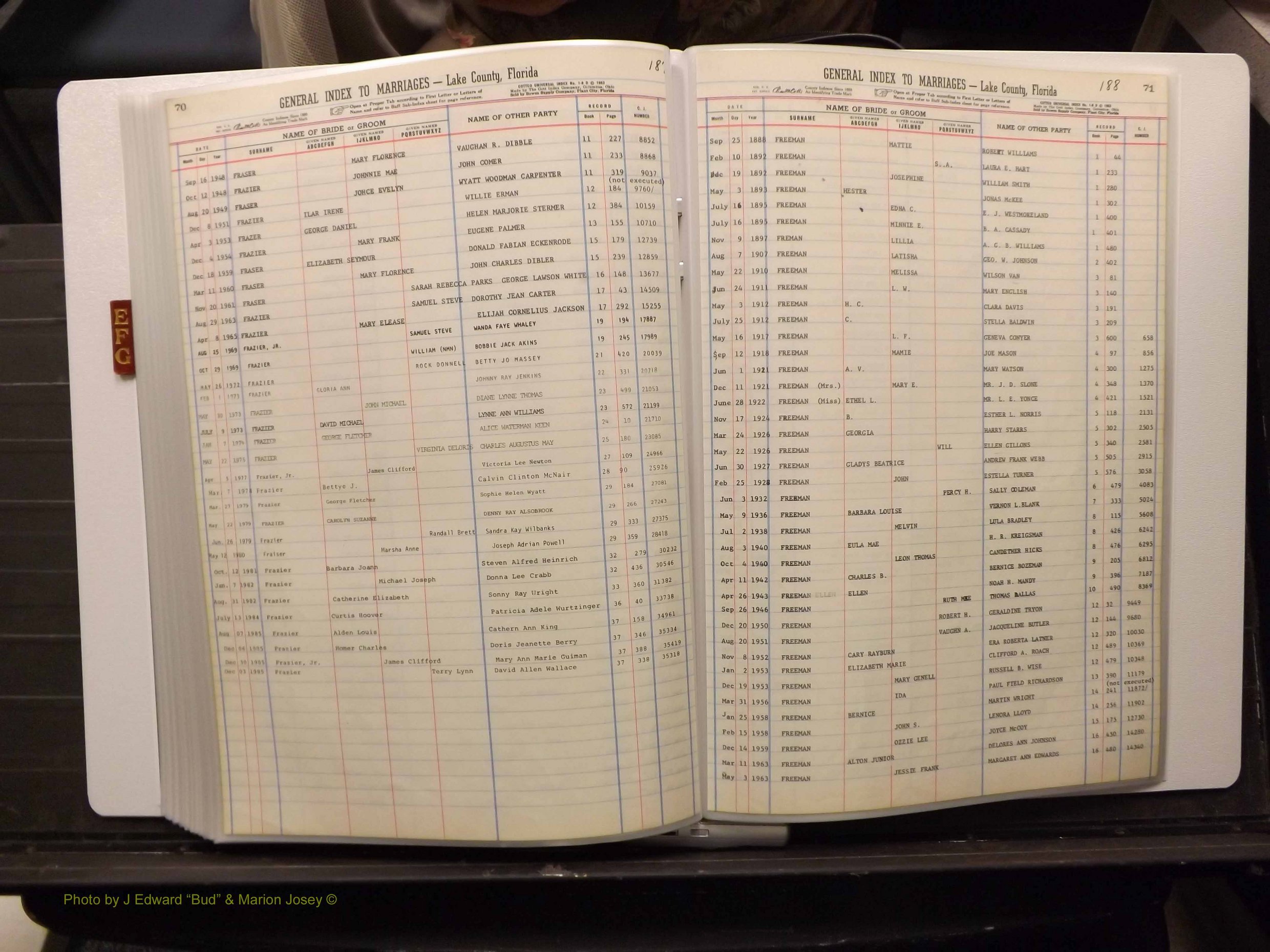 Lake Co, FL Marriage Index E-F-G, 1889-1986 (204).JPG
