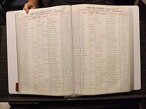 Lake Co, FL Marriage Index T-Z, 1889-1986 (133).JPG