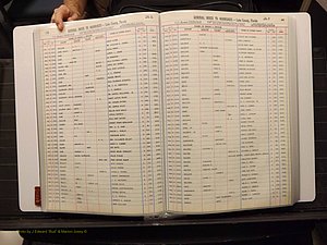Lake Co, FL Marriage Index T-Z, 1889-1986 (137).JPG