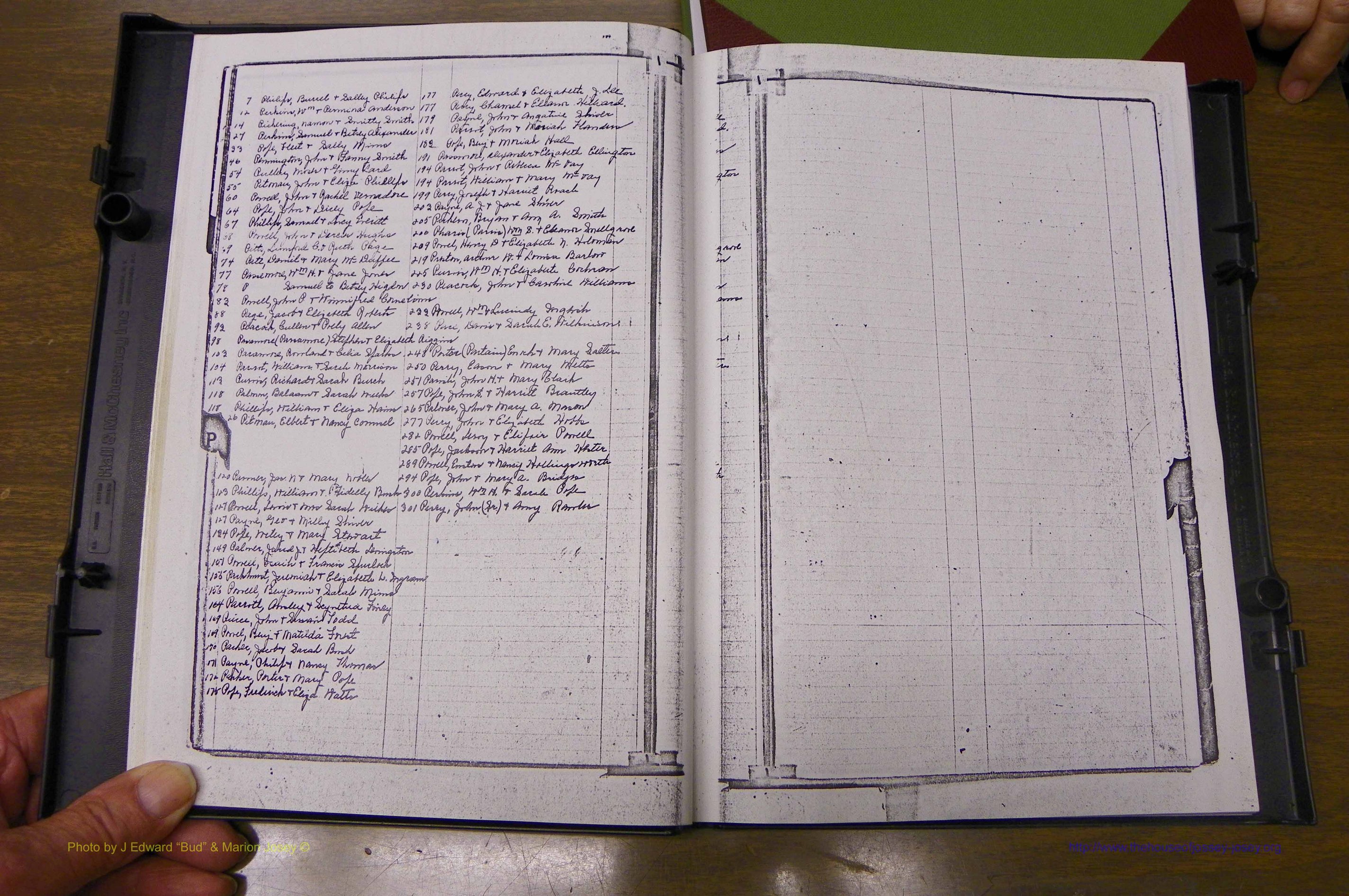Laurens Co, GA Marriages 1809 - 1885, Index P.JPG