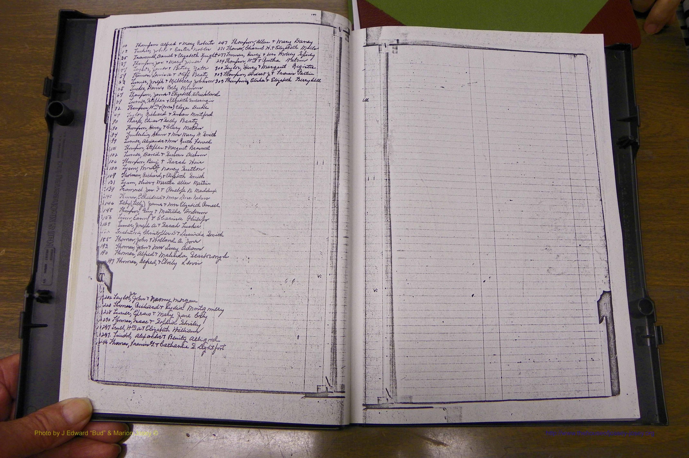 Laurens Co, GA Marriages 1809 - 1885, Index T.JPG