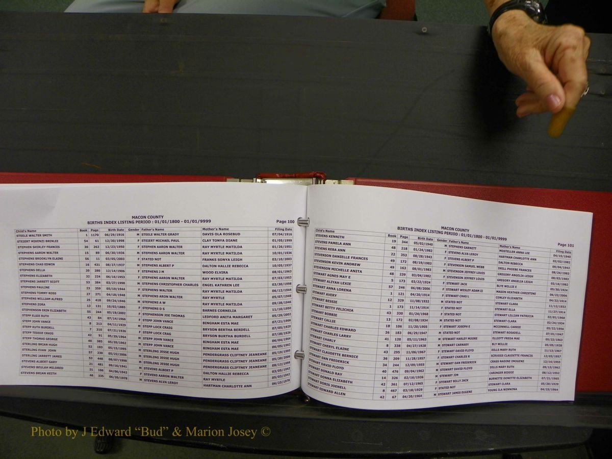 Macon Births, A-Z, 1915-2008 568.JPG