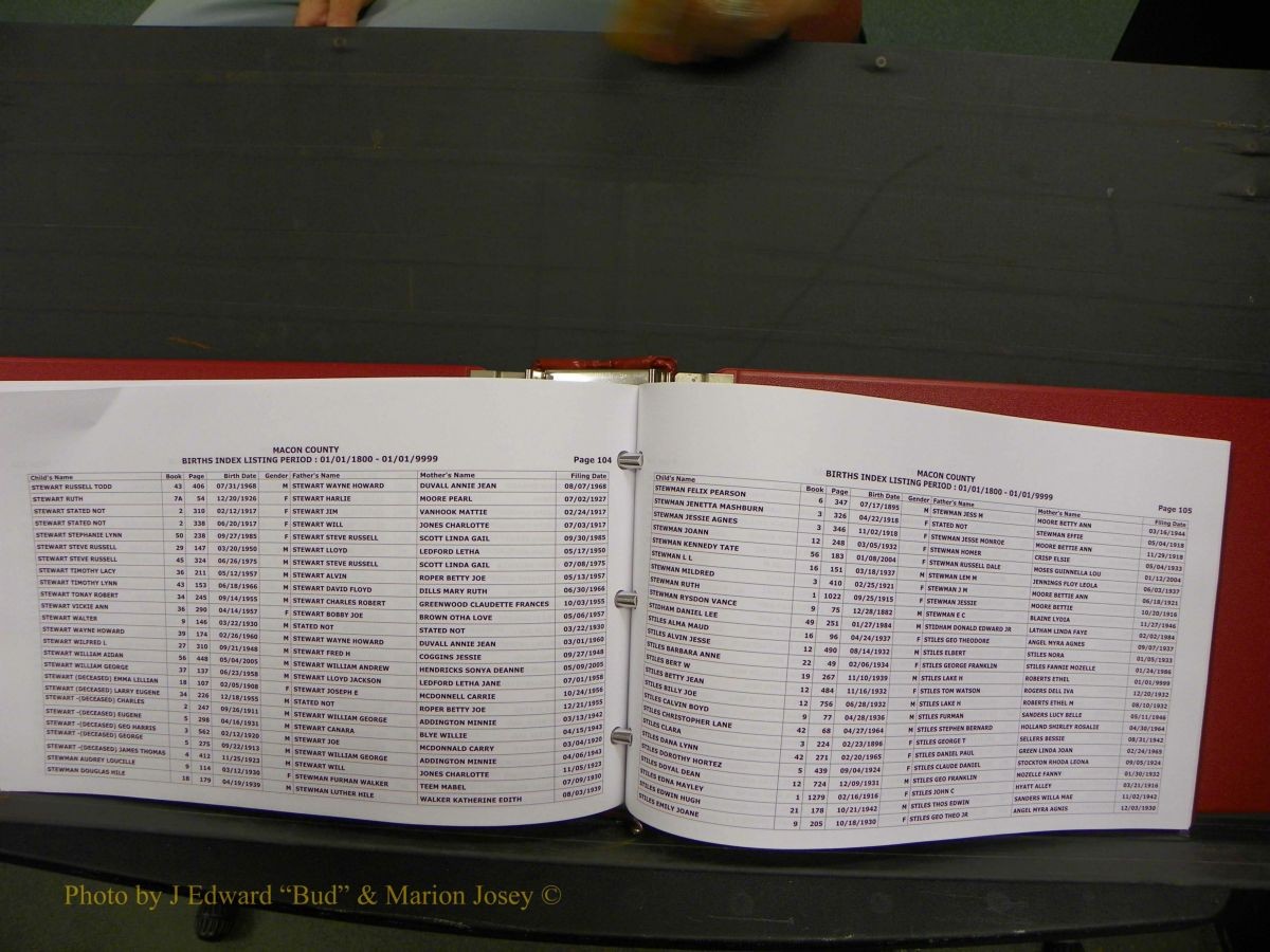 Macon Births, A-Z, 1915-2008 570.JPG