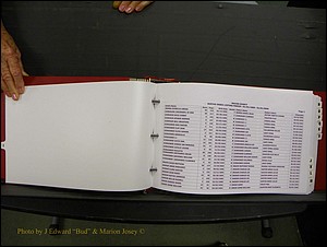 Macon Births, A-Z, 1915-2008 299.JPG