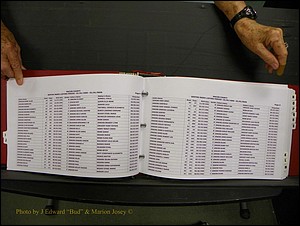 Macon Births, A-Z, 1915-2008 306.JPG