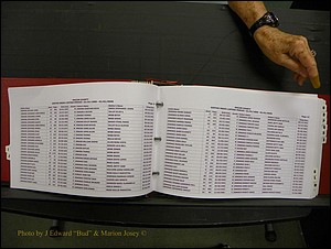 Macon Births, A-Z, 1915-2008 307.JPG