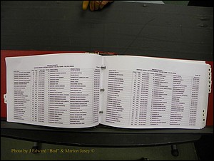 Macon Births, A-Z, 1915-2008 309.JPG