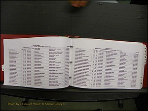 Macon Births, A-Z, 1915-2008 319.JPG