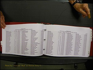 Macon Births, A-Z, 1915-2008 324.JPG