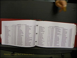 Macon Births, A-Z, 1915-2008 331.JPG