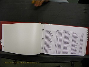 Macon Births, A-Z, 1915-2008 334.JPG