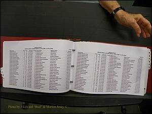 Macon Births, A-Z, 1915-2008 337.JPG