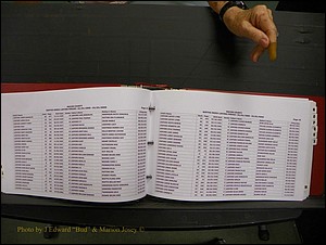 Macon Births, A-Z, 1915-2008 341.JPG