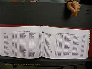 Macon Births, A-Z, 1915-2008 360.JPG