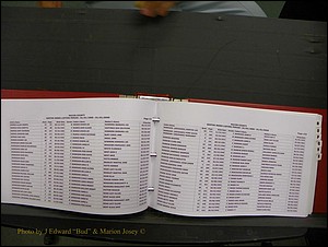 Macon Births, A-Z, 1915-2008 420.JPG