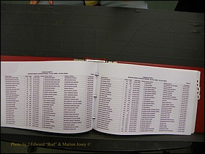 Macon Births, A-Z, 1915-2008 430.JPG