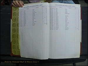 Madison Births, Delayed  + Book 1, A-K 201.JPG