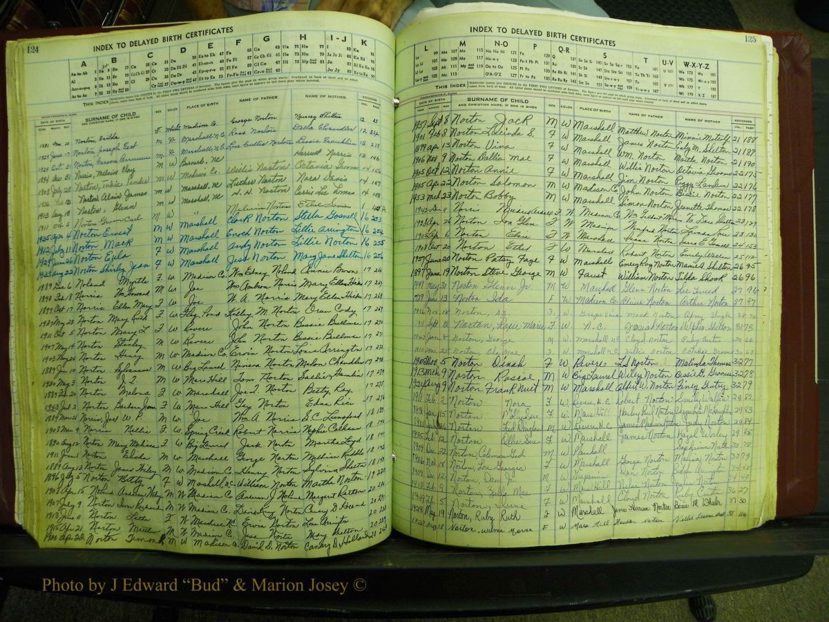 Madison Births, Delayed  + Book 1, A-K 121.JPG