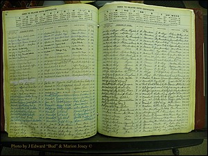 Madison Births, Delayed  + Book 1, A-K 098.JPG