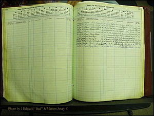 Madison Births, Delayed  + Book 1, A-K 118.JPG