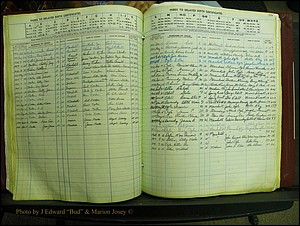 Madison Births, Delayed  + Book 1, A-K 122.JPG