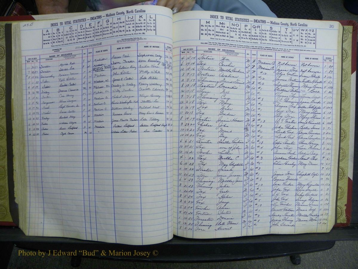 Madison Book 2, L-Z, + Delayed Book 2 392 (104).JPG