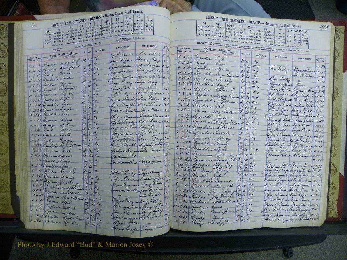 Madison Book 2, L-Z, + Delayed Book 2 392 (109).JPG