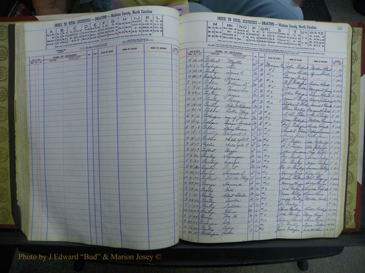Madison Book 2, L-Z, + Delayed Book 2 392 (115).JPG