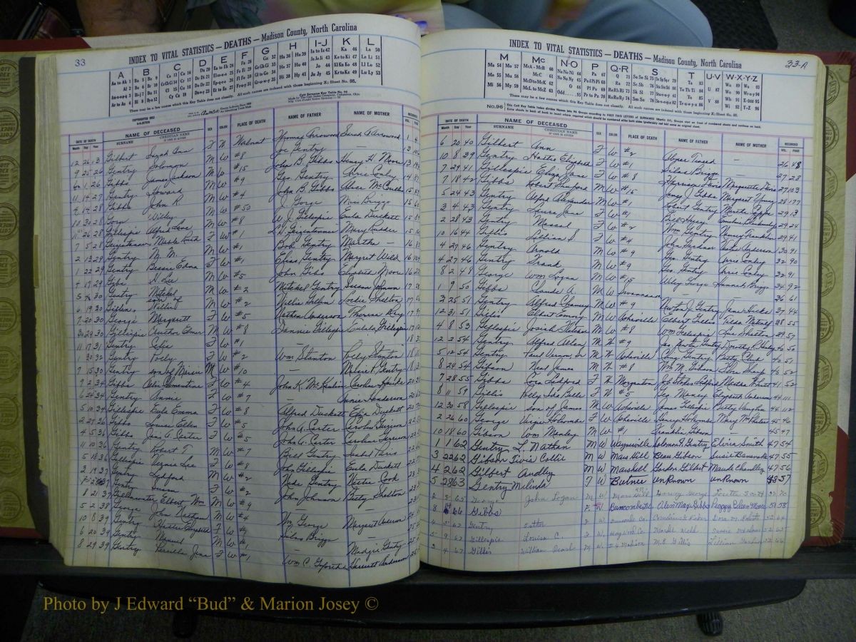 Madison Book 2, L-Z, + Delayed Book 2 392 (116).JPG