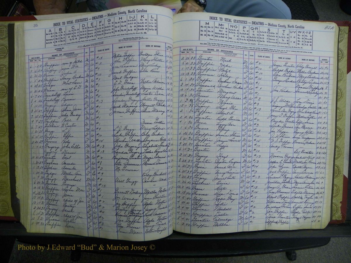 Madison Book 2, L-Z, + Delayed Book 2 392 (124).JPG
