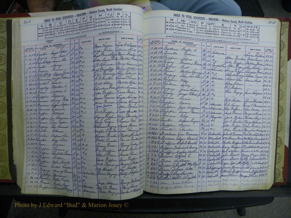 Madison Book 2, L-Z, + Delayed Book 2 392 (126).JPG