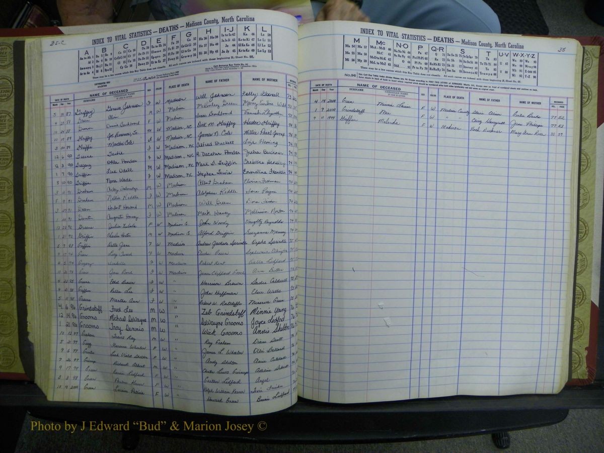 Madison Book 2, L-Z, + Delayed Book 2 392 (127).JPG