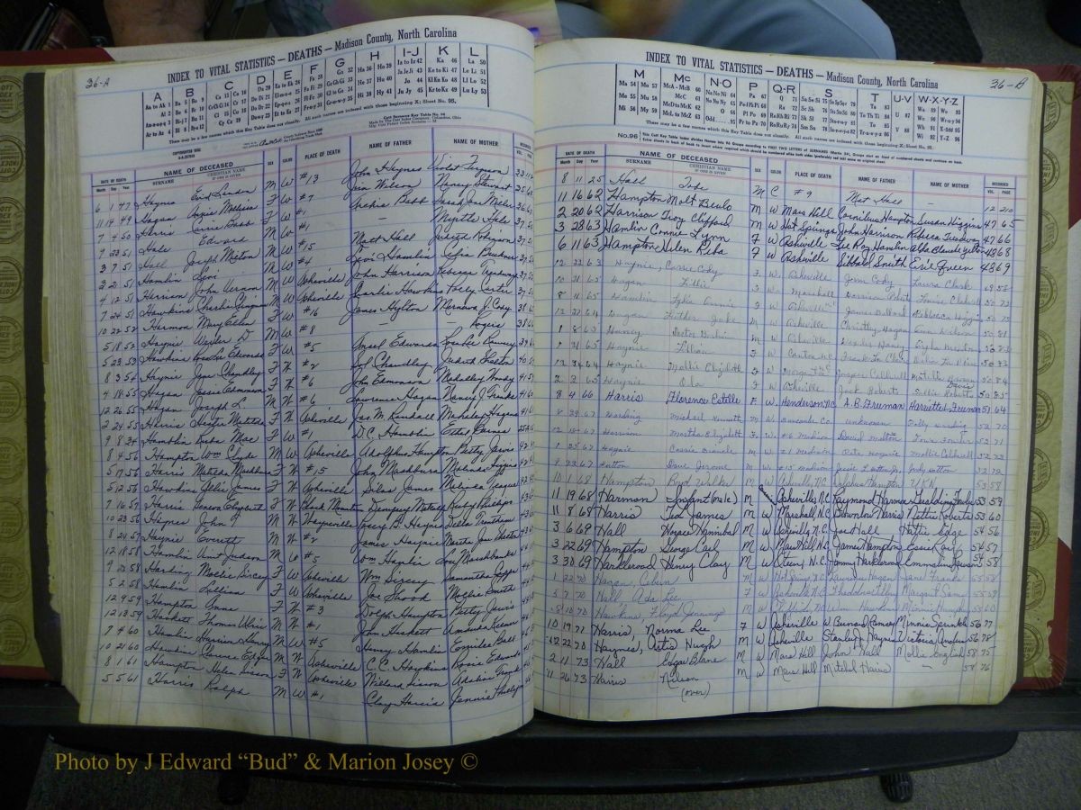 Madison Book 2, L-Z, + Delayed Book 2 392 (131).JPG